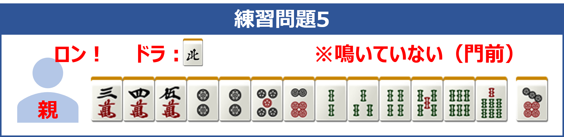 麻雀プロが作成 解説 点数計算の練習問題 初級 麻雀station