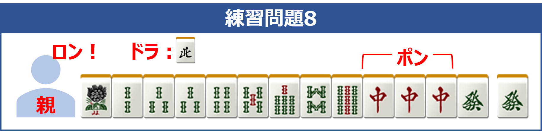 麻雀プロが作成 解説 点数計算の練習問題 初級 麻雀station