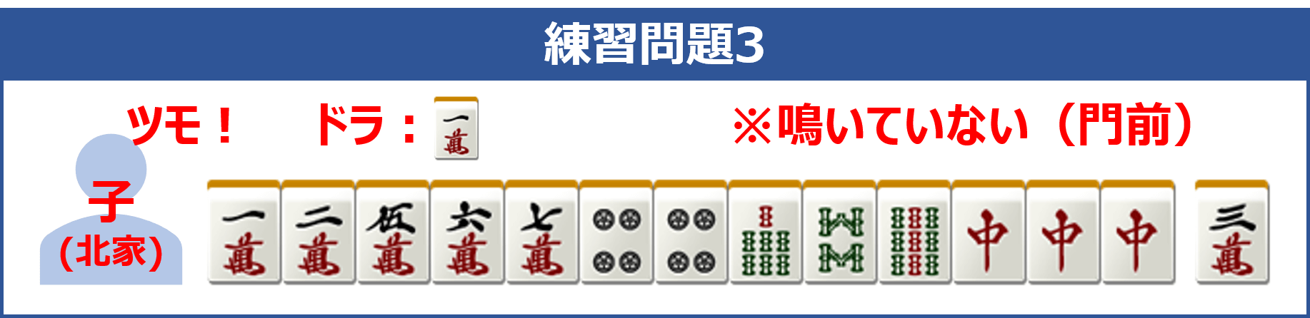 麻雀の符計算を練習 点数計算の練習問題 中級 麻雀station