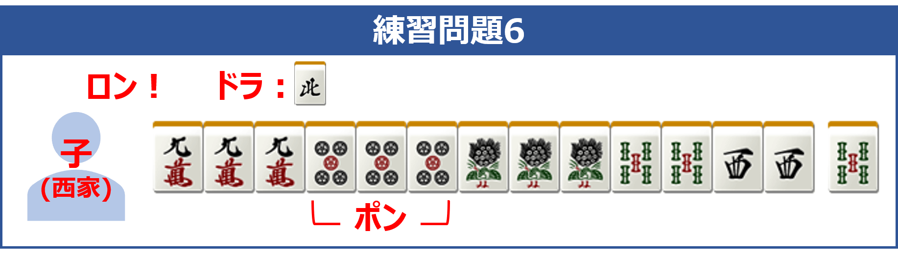 麻雀の符計算を練習 点数計算の練習問題 中級 麻雀station