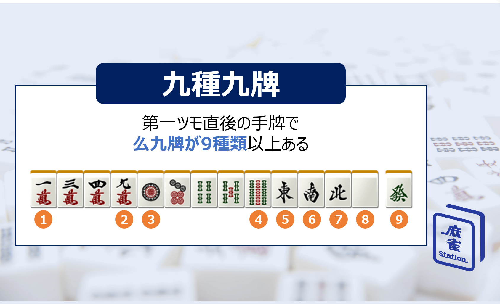 麻雀の途中流局は5つのパターンを押さえるだけ 麻雀station