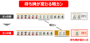 リーチ中の暗カンは注意 反則の暗カンについて 麻雀station