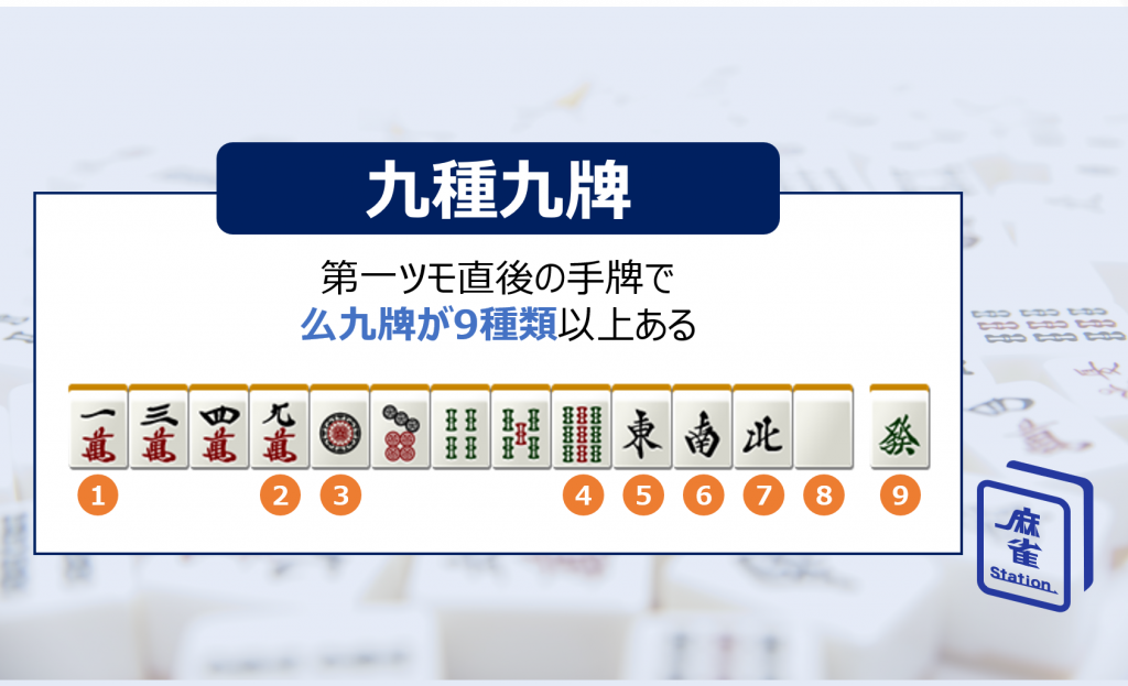 九種九牌などの途中流局について解説!親は流れる?積み棒の扱いは? 九種九牌などの途中流局について解説!親は流れる?積み棒の扱いは?