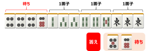多面待ちの練習問題 プロが作成 解説 麻雀station 多面待ちの練習問題 プロが作成 解説 麻雀station