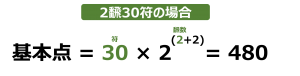 麻雀はなぜ1 000点が最低点数なのか 基本点や場ゾロを説明