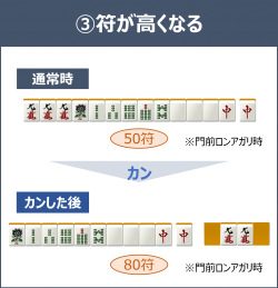 麻雀の鳴き カン について 麻雀station