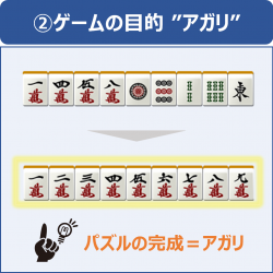 麻雀ルール_ポイント2 麻雀ルール_ポイント2